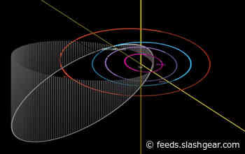 Asteroid 2001FO32 is the largest asteroid to flyby the Earth in 2021