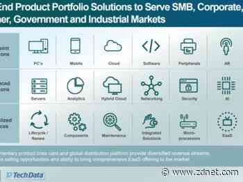Synnex, Tech Data combine in $7.2 billion merger, eye expansion markets