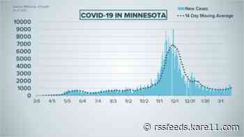 Live updates: No COVID deaths reported in Minnesota; new cases back over 1,000