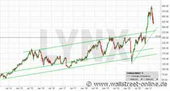 LYNX: Palo Alto: Endlich!