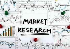 Online fitness coaching Market Size study, by Product Type, By Application, and Regional Forecasts 2021-2028 and Key Players - The Courier