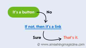 A Complete Guide To Accessible Front-End Components