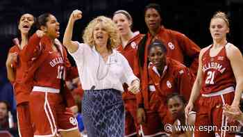 Women's college basketball coaching changes for 2021-22 - ESPN