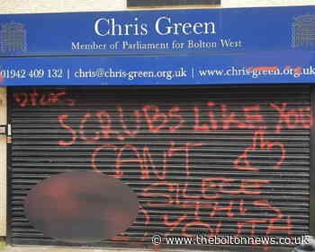 Chris Green: Bolton MP speaks out after constituency office vandalised overnight - The Bolton News