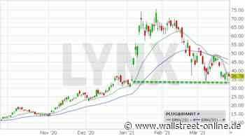 LYNX: Plug Power: Bärenalarm! Doch nur ein Dead-Cat-Bounce?