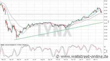 LYNX: Brent Crude Oil: Kein Superzyklus „von Amts wegen“