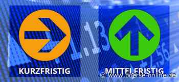 DAX-Chartanalyse: Käufer bleiben schmerzfrei