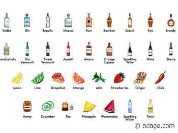 Condé Nast teams up with ReserveBar on ‘Cocktail Cabinet’ in latest e-commerce push