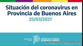 Salud. Situación de Coronavirus en Provincia de Buenos Aires: 25 de marzo - El Fenix Digital