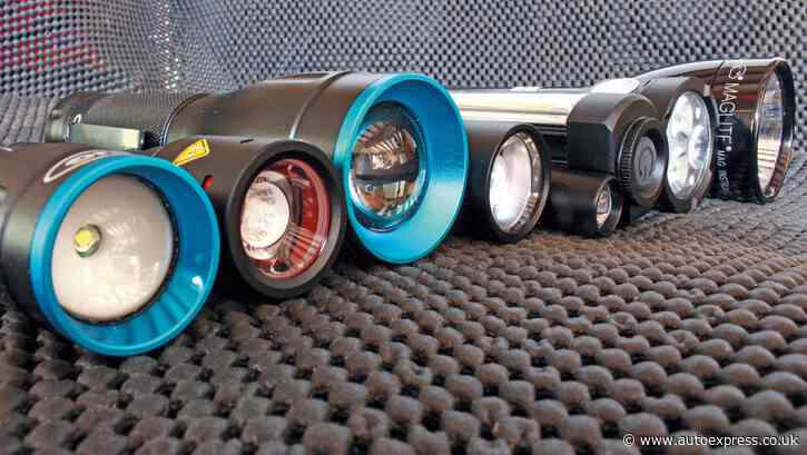 Best rechargeable torches 2020