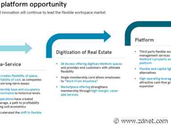 WeWork to go public via SPAC deal, aims to be part of future of work