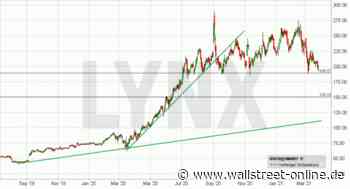 LYNX: DocuSign: Jetzt geht es um alles