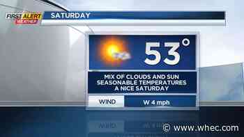 First Alert Weather: Winds ease overnight, much nicer Saturday