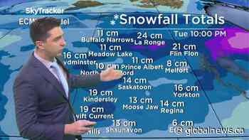 Weekend warm-up: March 26 Saskatchewan weather outlook