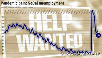 12 ways coronavirus changed Southern California’s job market - OCRegister