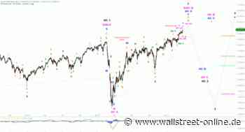 Elliott Wellen Analyse: Ein Hoch fehlt noch in DAX und DJI ...