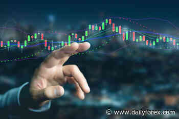 USDT/USD: Tether Could Produce Intriguing Speculative Trades - DailyForex.com