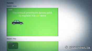 SGI Website shows how to calculate your 2021 rebate