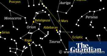 Starwatch: don't miss gossamer beauty of the zodiacal light