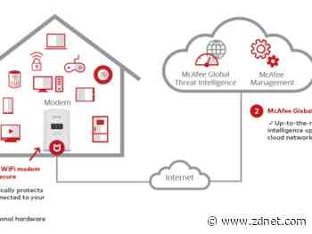Optus puts McAfee monitoring on its home router for WiFi Secure
