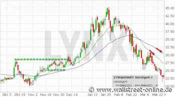 LYNX: PowerCell Sweden: Der Abverkauf ist noch nicht vorbei, aber…