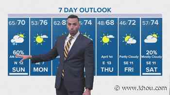 Houston forecast: Cloudy with a chance for morning showers Sunday - KHOU.com