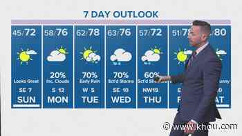 Houston forecast: Sunny, beautiful finish to the weekend - KHOU.com