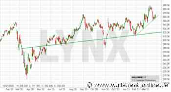 LYNX: Bargeld-Nachfrage kollabiert