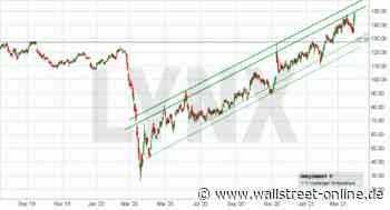 LYNX: Darden Restaurants: Ein Traum