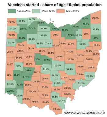 Ohio coronavirus cases up 10% in last week; see trends, update, including the percent vaccinated by county - cleveland.com
