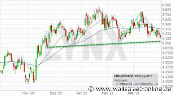 LYNX: Commerzbank: Kommt jetzt die große Short-Attacke?