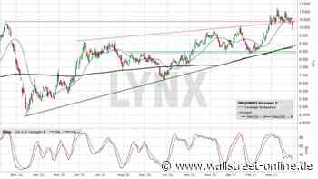 LYNX: Deutsche Bank: buy the dip?