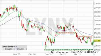 LYNX: Alibaba: Das Hoffen der Anleger auf ein Comeback der Aktie – wird es gelingen?