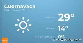 Previsión meteorológica: El tiempo hoy en Cuernavaca, 23 de marzo - infobae