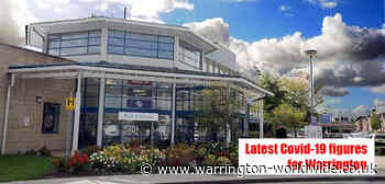 NO new COVID-19 deaths at Warrington Hospital for fourth consecutive day while infection rates fall - Gary Skentelbery