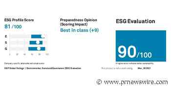 Health Care Technology Company Koninklijke Philips Scored 90 On ESG Evaluation; Preparedness Best In Class - PRNewswire