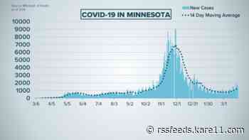 Live updates: Minnesota reports 1,227 new COVID cases, five more deaths