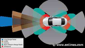 EETimes.com : E/E Architecture Considerations for AV Development - EE Times