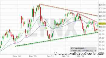LYNX: BioNTech: Geht es jetzt wieder los?