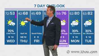 Houston forecast: Drastic drop in temps Wednesday - KHOU.com