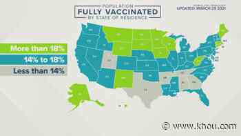Doctors urging caution, more vaccinations as Houston COVID infections fall, U.S. cases rise - KHOU.com