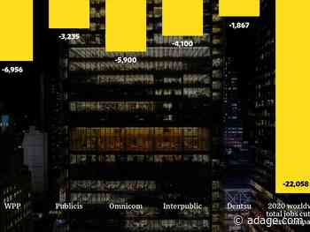 How the top five agency holding companies cut more than 22,000 jobs in 2020