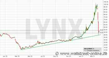 LYNX: Hedgefonds kollabiert: Jetzt Baidu und Viacom CBS kaufen?