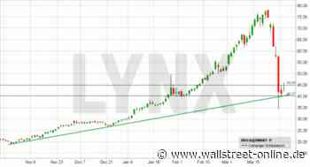 LYNX: Hedgefonds löst Crash aus: Tencent Music, Discovery und Vipshop