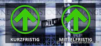 Dow Jones-Chartanalyse: Rally fordert ihren Tribut