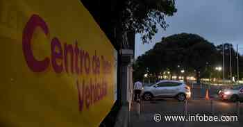 Coronavirus: la Ciudad de Buenos Aires registró ayer el día con mayor cantidad de contagios - infobae