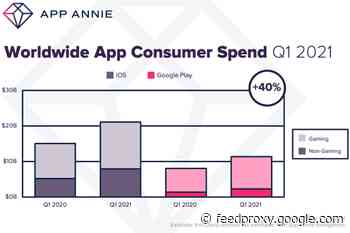 Apple’s App Store again destroys Google Play as global app spending hits new record