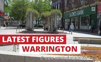 The number of new cases of coronavirus in Warrington