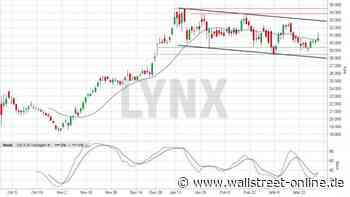 LYNX: Siemens Energy: Bull Flag oder Toppbildung?