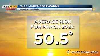 First Alert Weather: Closing out a warm &amp; sunny March